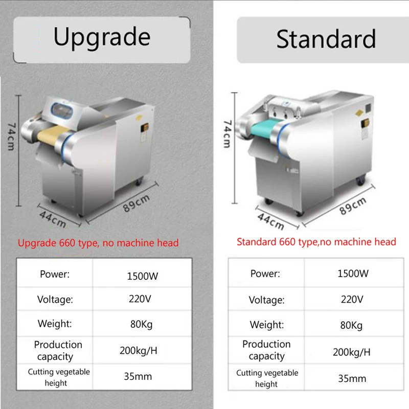 Factory Price Potato Slicing Cutter Machine Vegetable Cutting Machine For Vegetable Shredded Chunks