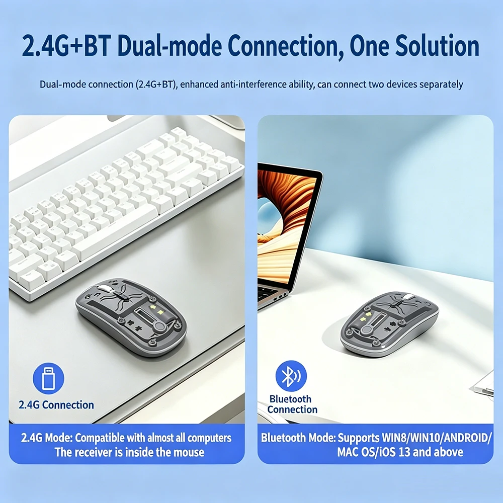 KEBIDUMEI Transparent 2.4G Wireless Mouse One Click Return to Desktop Bluetooth Mouse 5 Mute Buttons Mouse For PC Laptop MacBook