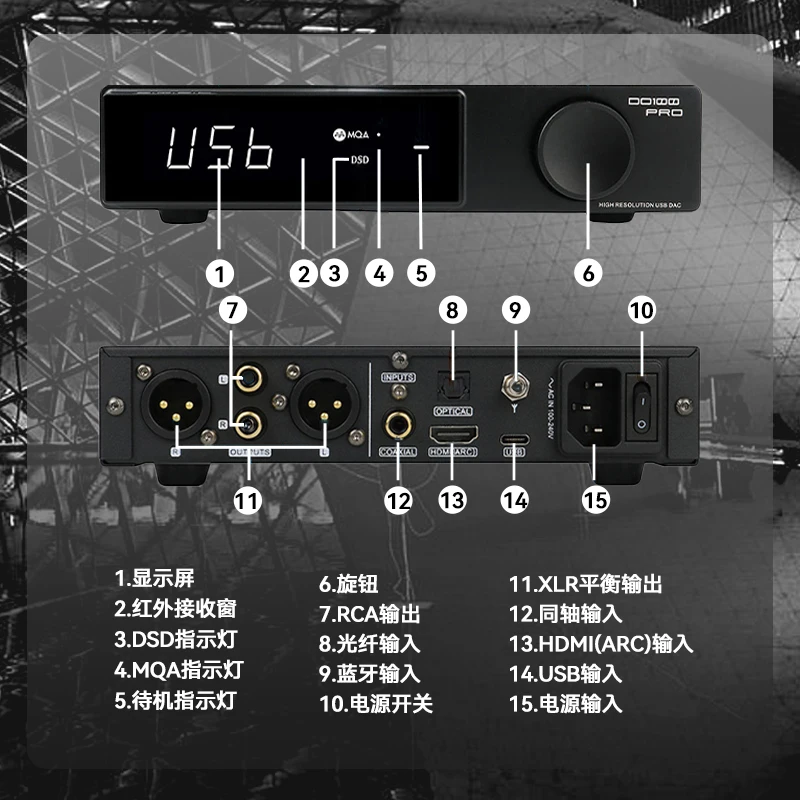 DO100PRO Bluetooth-audiodecoder hifi koorts dac-decodering ES9039Q2M