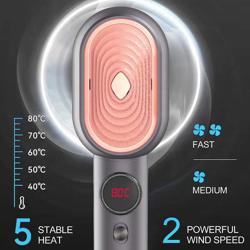 يتميز مجفف الشعر الجديد عالي السرعة بالأيونات السالبة بقوة رياح قوية ودرجة حرارة قابلة للتعديل بقدرة 1500 وات #2