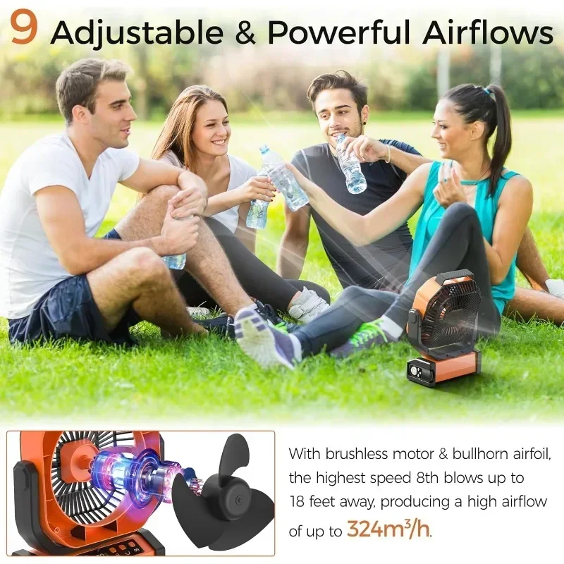 KITWLEMEN Ventilatore da campeggio con display digitale a batteria ricaricabile leggera, timer, oscillazione automatica