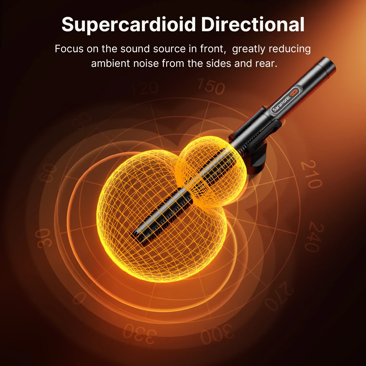 Saramonic SG‑Mic Supercardioid XLR Shotgun Microphone,48V Phantom Power,128dB Max SPL for Camera Camcorder Interview Filming