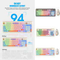 NEW LED Luminous Computer Keyboard 94 Key K820 Russian Keyboard Gaming Wired Keyboard Mouse Set three Colored  Russian Keyboards