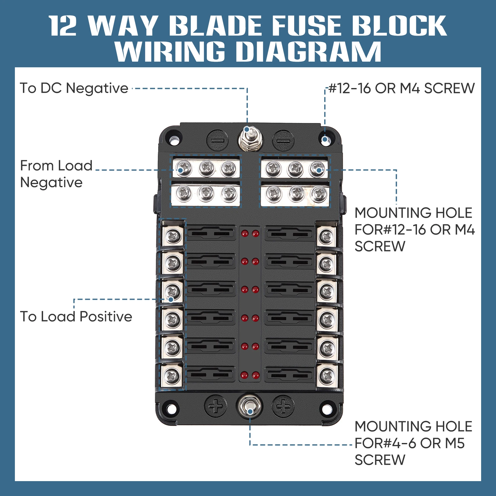 12V 12-Way Car Fuse Box with Negative Bus Bar & Red LED Indicator, Fuse Holder for Car RV Boat Marine