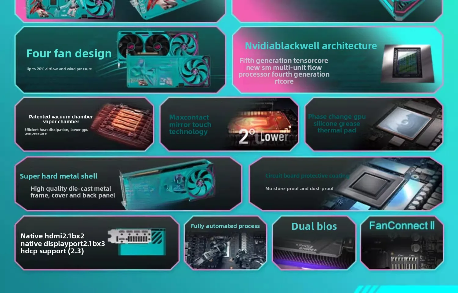 Ji x набор RTX5080 STRIXX870E