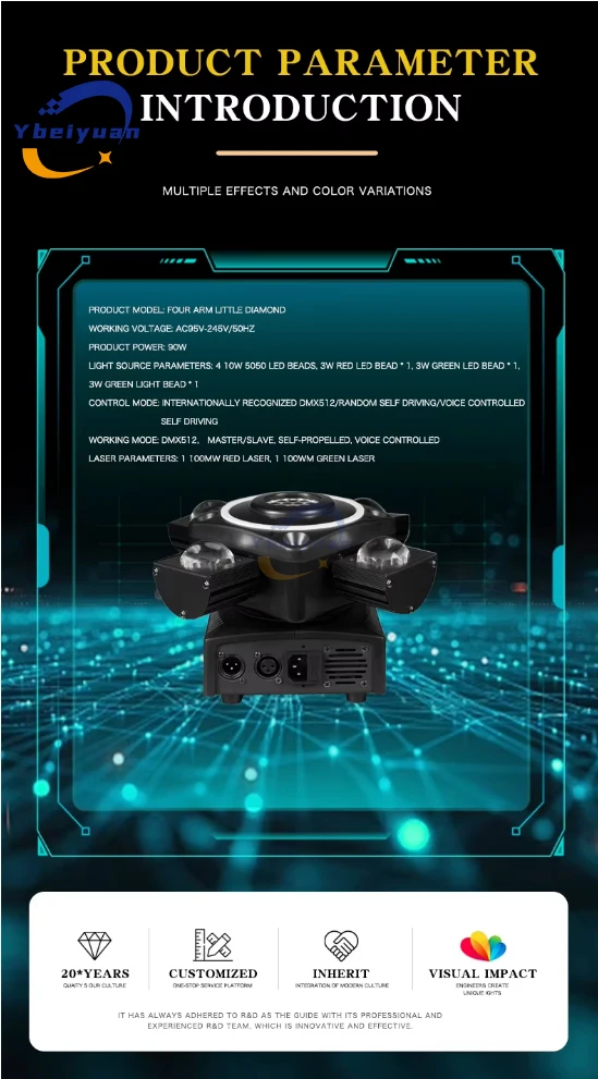 RGBW 4-in-1 90W Farbe Moving Head Licht Vierarmige Bühnenlicht Laserlichteffekt DMX512 DJ Disco Licht Geeignet für Hochzeitsfeier – Detail 10