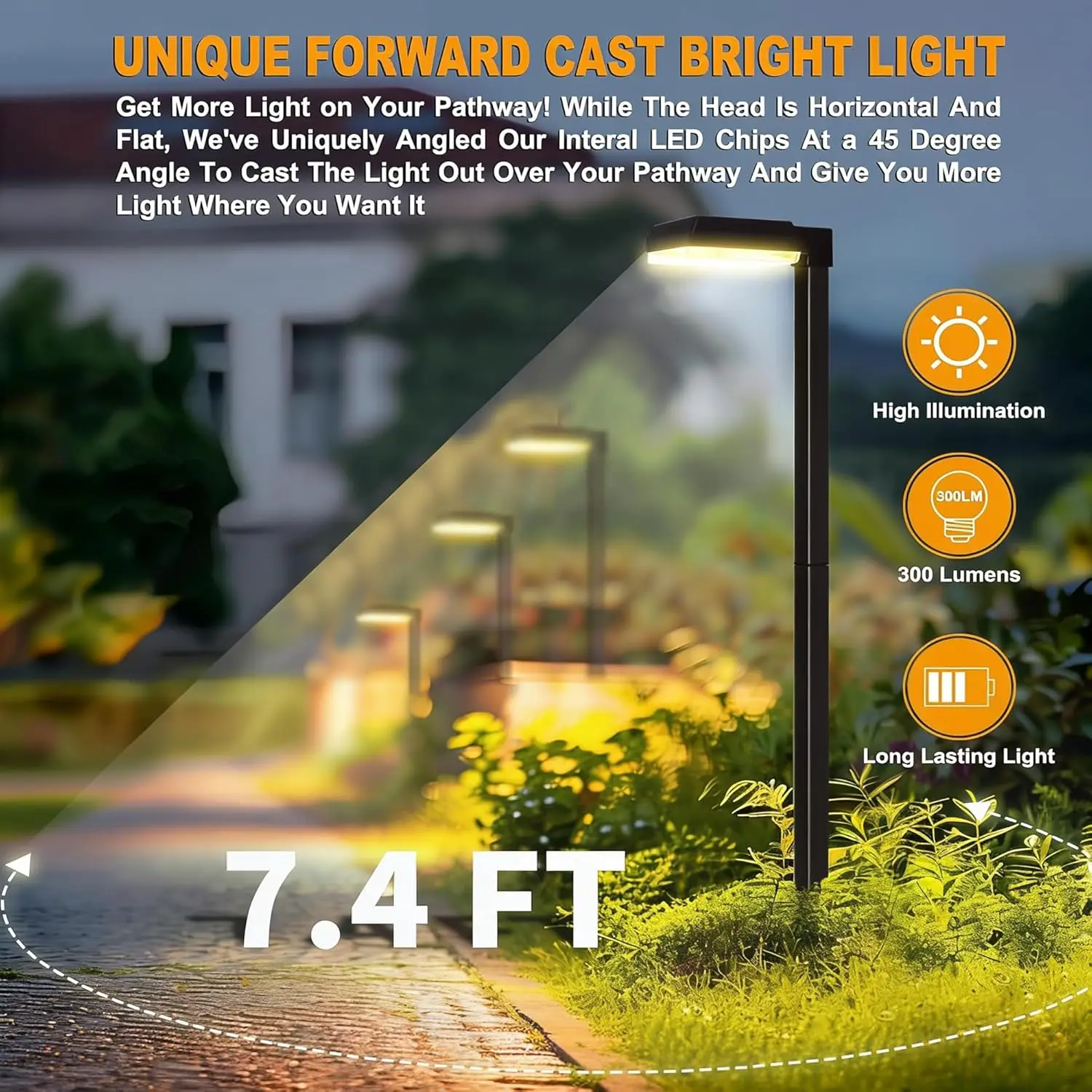 Step Lights Transparent PC 10cm Dual CCT Path Light All Season Purple