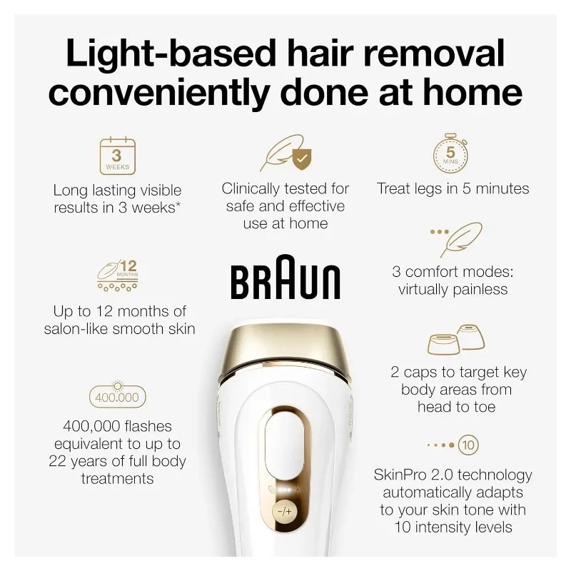 Braun IPL Silk·Expert Pro 5 PL5347 IPL de última generación, regalos navideños para mujeres y hombres