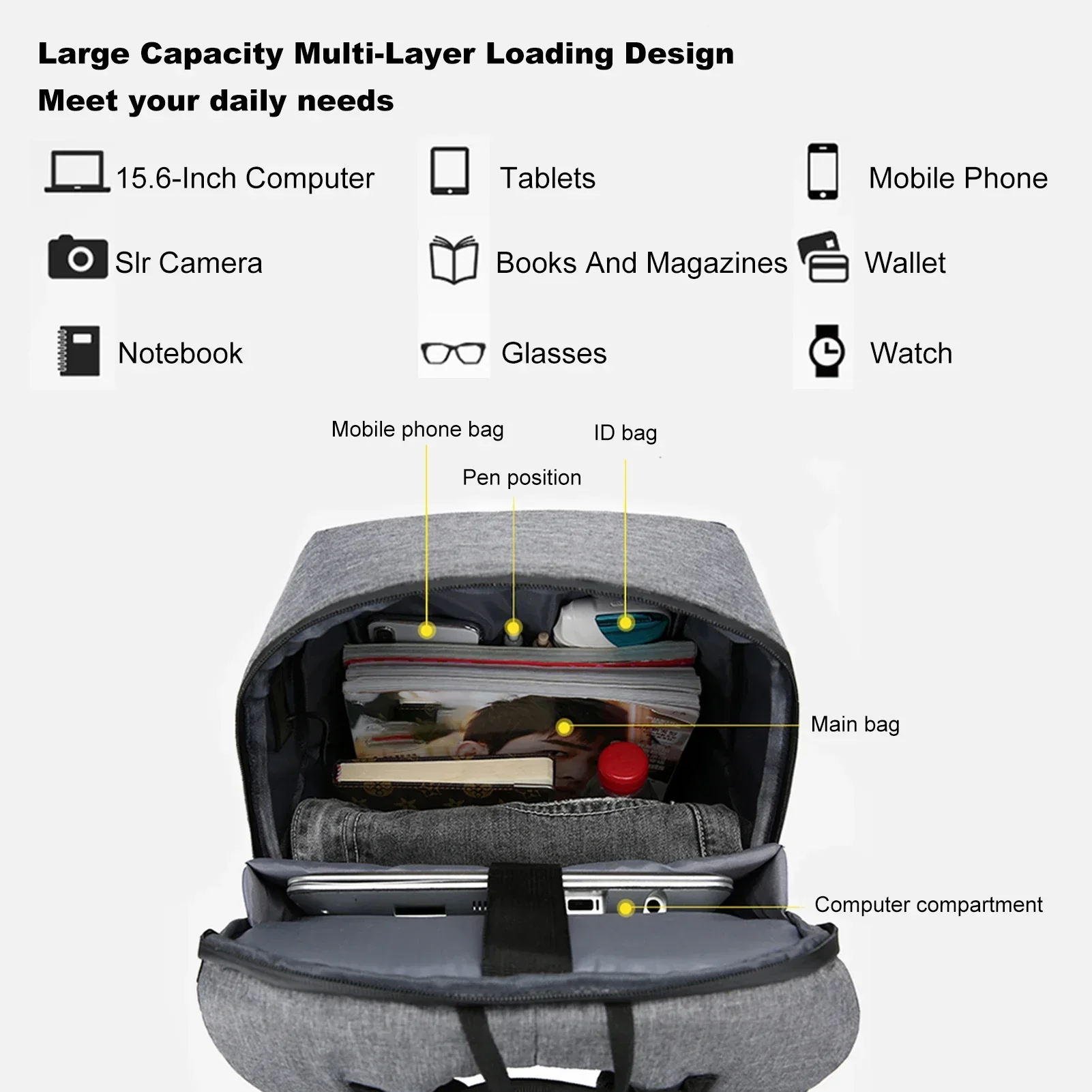 Zaino per laptop per borsa per laptop da 17 pollici con porta USB Zaini impermeabili alla moda Una borsa per tutte le gite, per uomini e donne