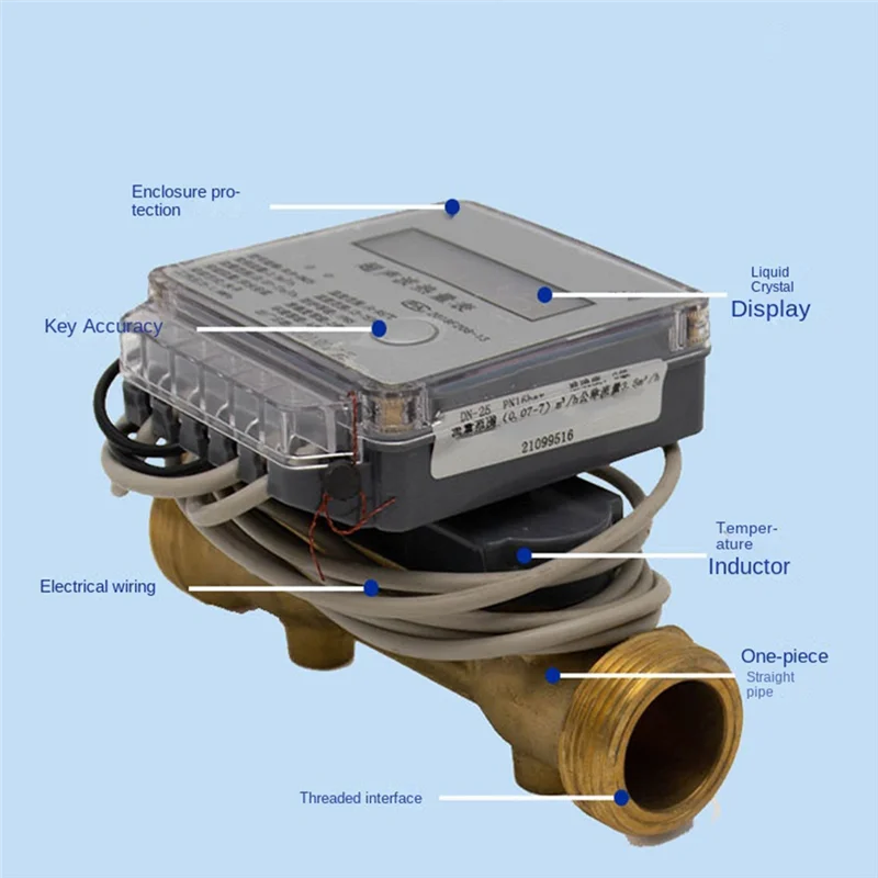y43a-d25-smart-heating-flow-meter-ultrasonic-air-conditioning-heating-and-colding-ultrasonic-metrology-without-valve