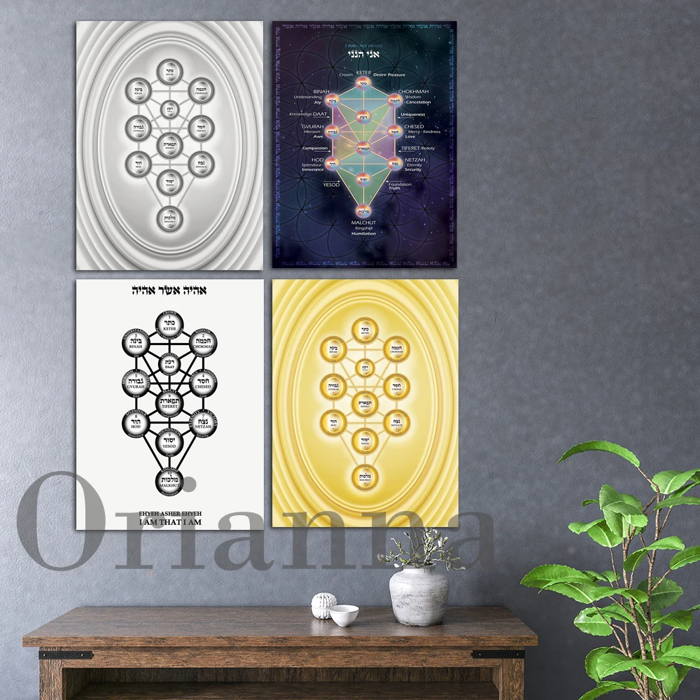 Kabbalah Tree Of Life - Ten Sephiroth - Sefer Hayetzirah - Mystical - Poster - Sacred Geometry - Wall Art - Canvas Painting