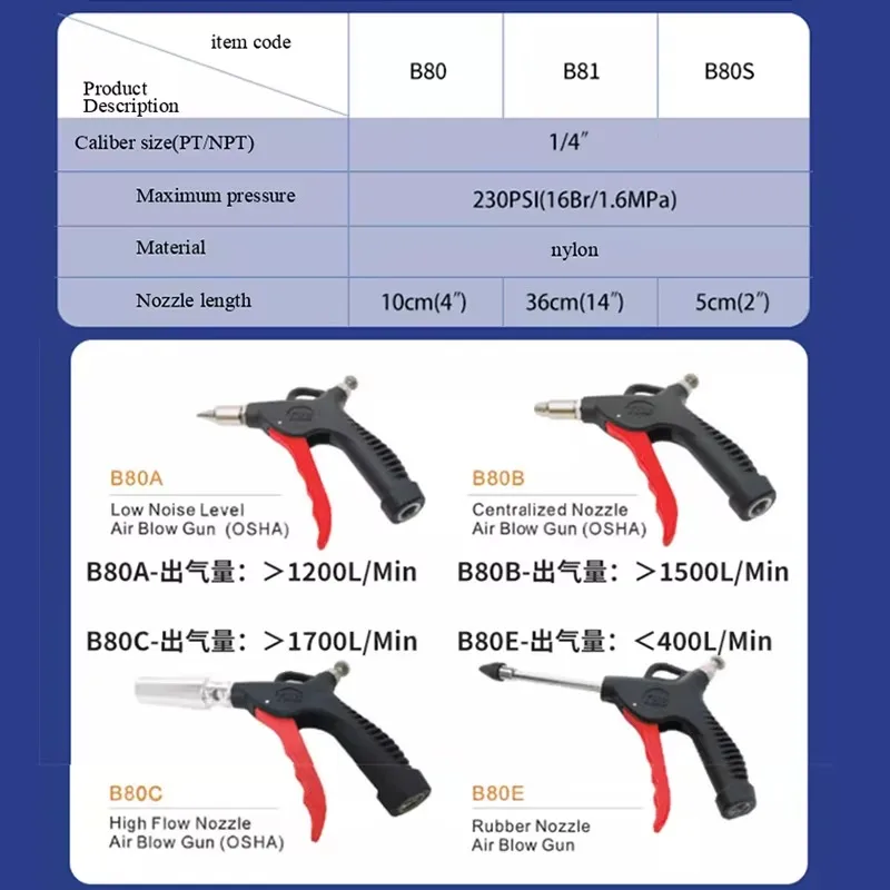 【Specialized】B81 Ex…