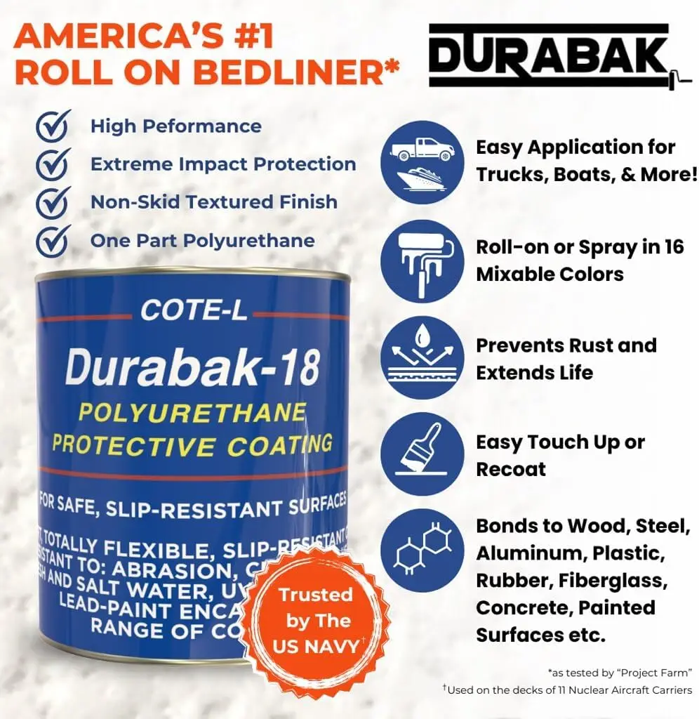 Durabak-18 Non-Skid Boat Deck Paint - Trusted By The Us Navy - Non-Slip Marine Liner Diy Floor Paint Coating For Boats -