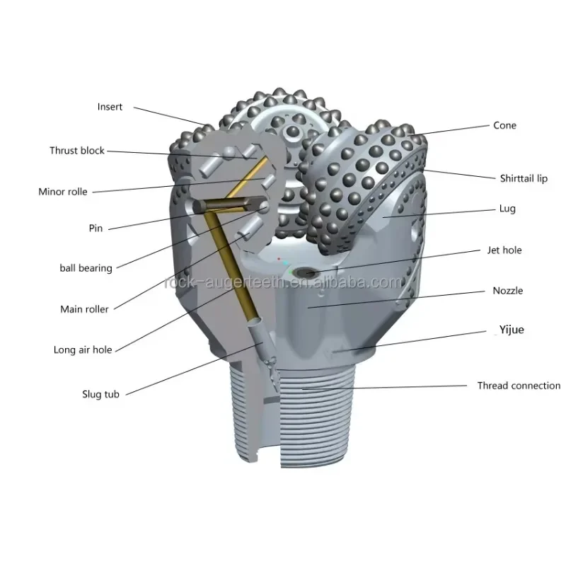 أسطوانة الحفر التريكون API القياسية 7 7/8 بوصة 200 مم لقمة ثقب التعدين IADC642 #6