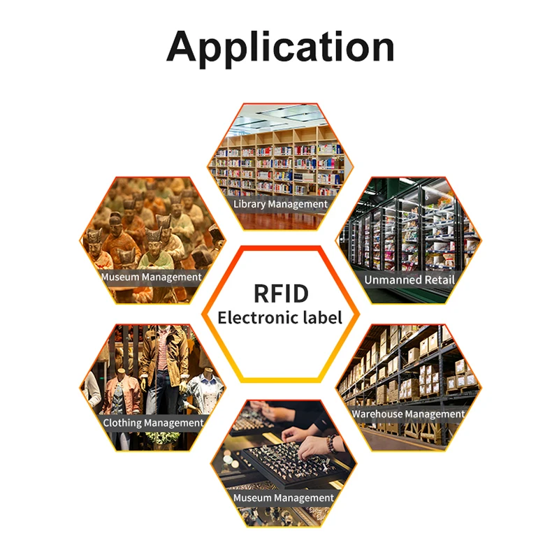 1000pcs 860-960Mhz UHF RFID Tag Passive 4m Read Range PET Material RFID Jewelry Label for Jewelry Management