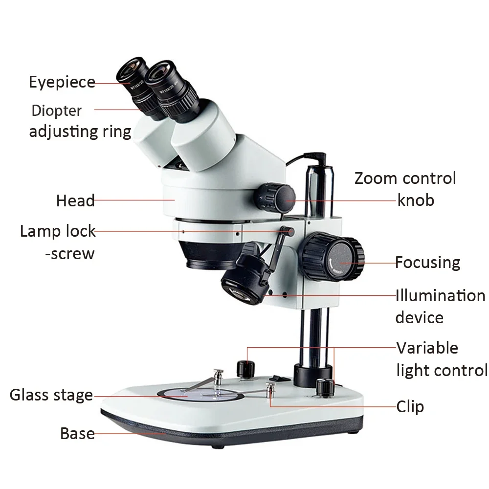 Binocular Microscope With Built-In Light Sourcemagnified 7X-45X Times High-Definition Display Mining Analysis Maintenance Use