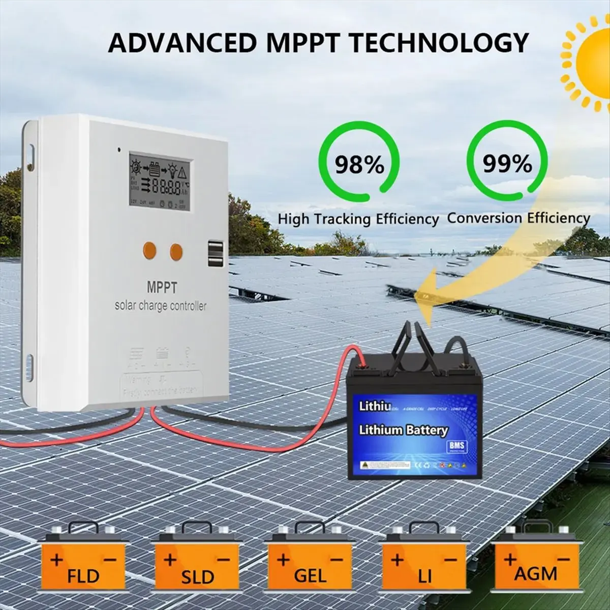 : Pièces détachées pour chauffe-eau