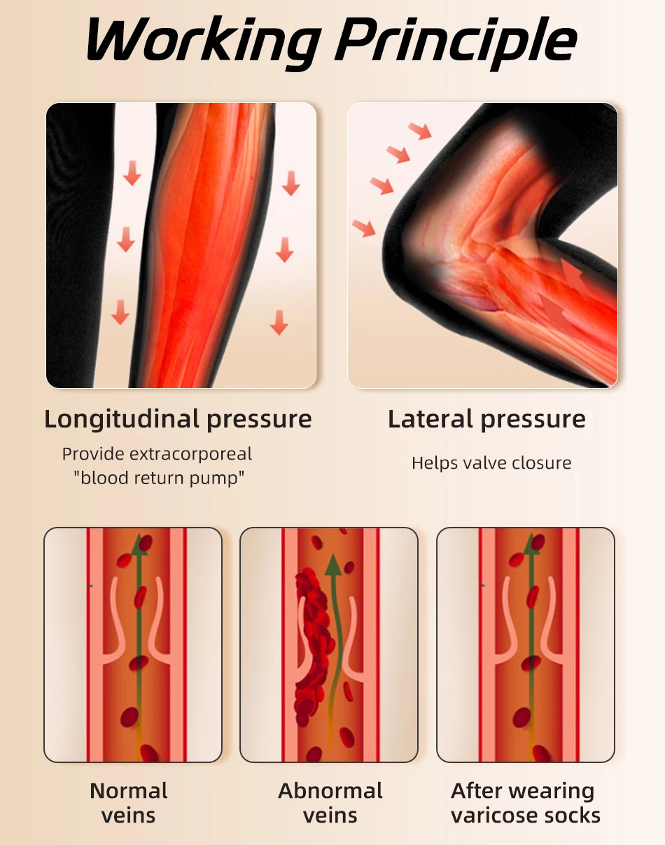 15-21 mmHg Extra Große Medizinische Kompressionsstrumpfhose, Einfarbige Strumpfhose mit Offener Zehenpartie, Damen, Druckstufe 1, für Krampfadern – Detail 7