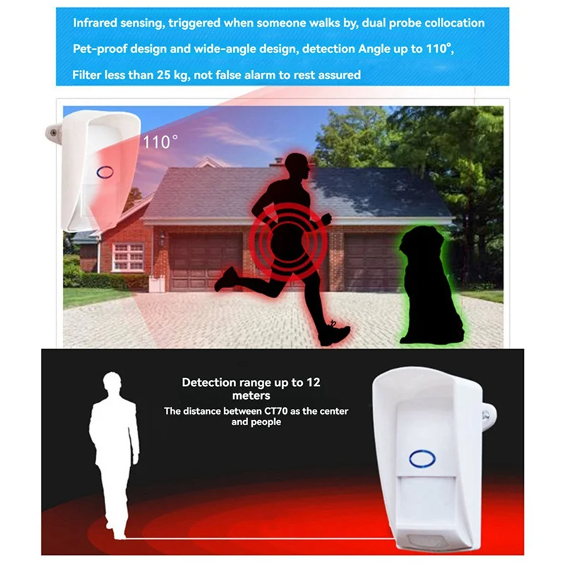 【Buy Now】2X 433Mhz Wireless PIR Motion Sensor Alarm Animal Immune Infrared Detector Waterproof Outdoor Infrared Detector