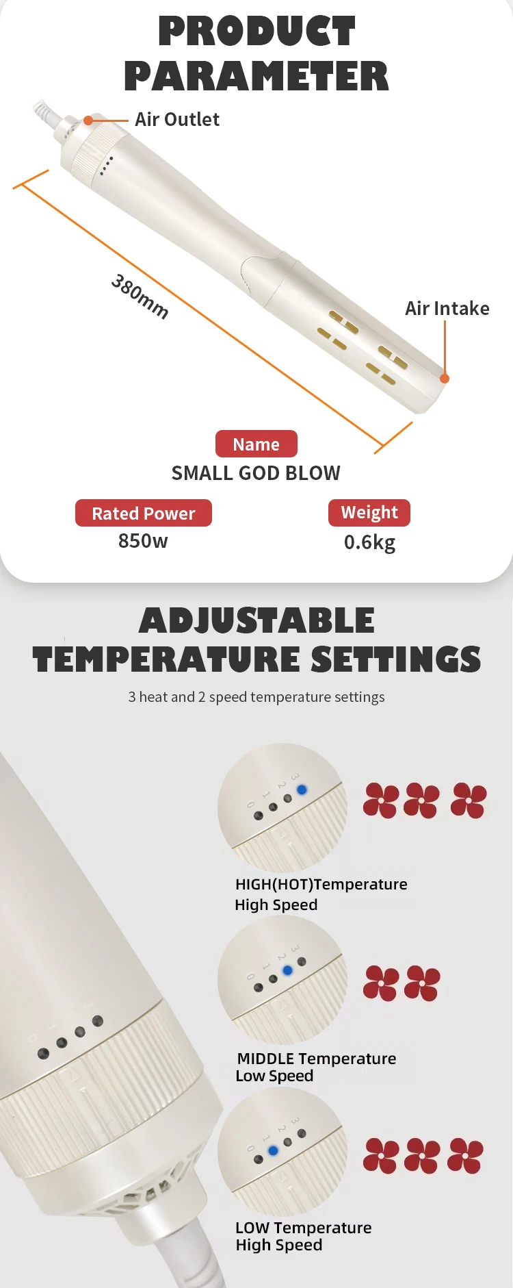 Iteracare Neuestes Terahertz-Wellen Blaulicht-Heilungs-Zellaktivator Stretch Wand Wellness-Gesundheitsgerät – Detail 4