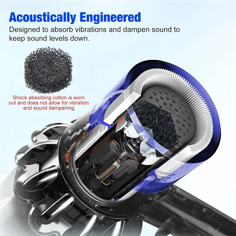 【Berserk】Motor Housings For Dyson V10 Motor Housing Replacement Kit