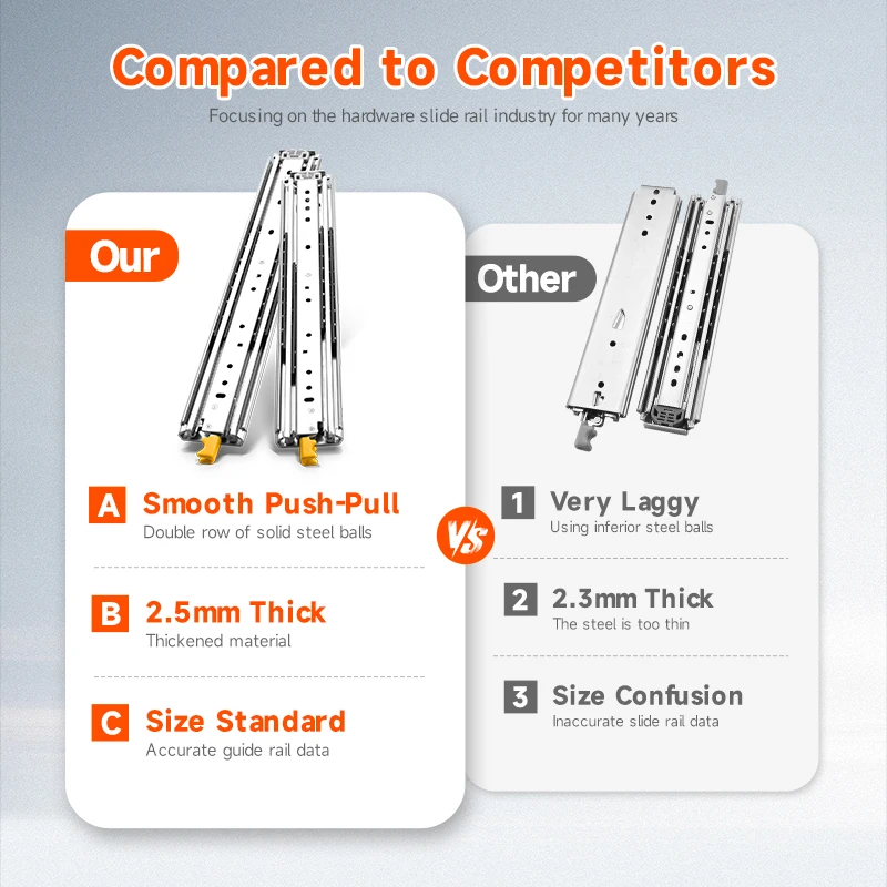 

Емкость 220 кг. Сверхмощная направляющая для тяжелых условий эксплуатации. 1 пара нагрузок. Полный удлинитель. Шарикоподшипник. Промышленные направляющие с боковым креплением и замком.