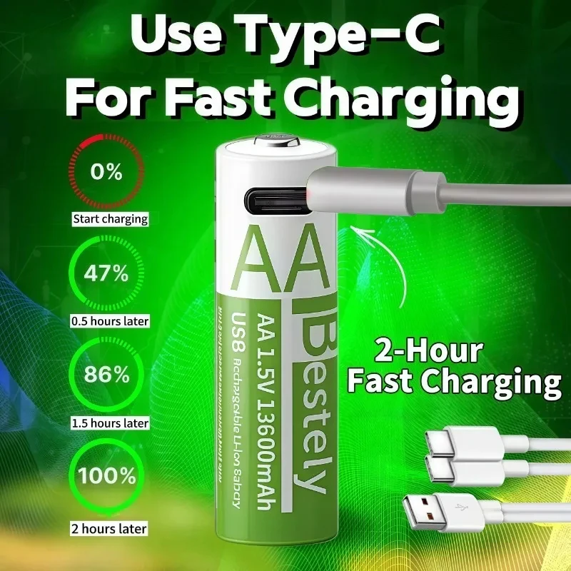 

Bestely New AA 1.5V 13600mAh Rechargeable Lithium Battery USB Type-C Aa Li-ion Batteries for Remote Control Smart Door Lock Toy