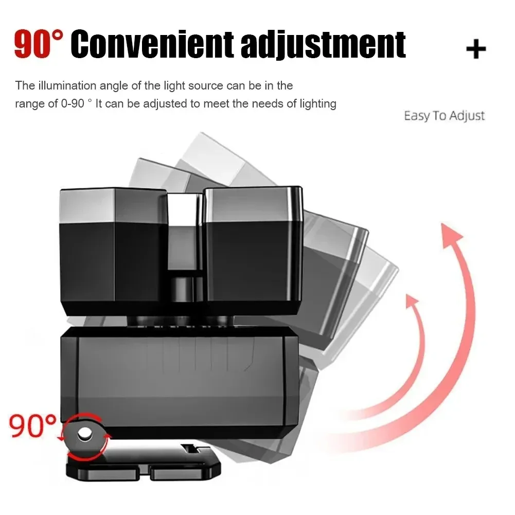 5 LED Flashlight Rechargeable with Built in Lithium Battery Strong Head Light Camping Adventure Fishing Cycling Headlamp