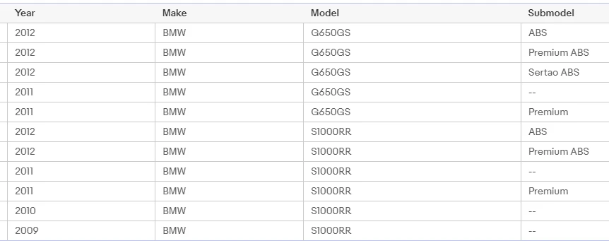 Spannungsregler-Gleichrichter für BMW S1000RR C600 R1200RS S1000R R1200R C650 GT S1000XR C650 SportR 1200RGS 2008-2017 12317718422 – Detail 4