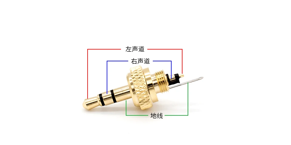 Special Mini 3.5mm Screw Lock Stereo Jack Plug Gold Plated for Sennheiser Sony D11 D12 Black Connector Parts  Internal  Thread