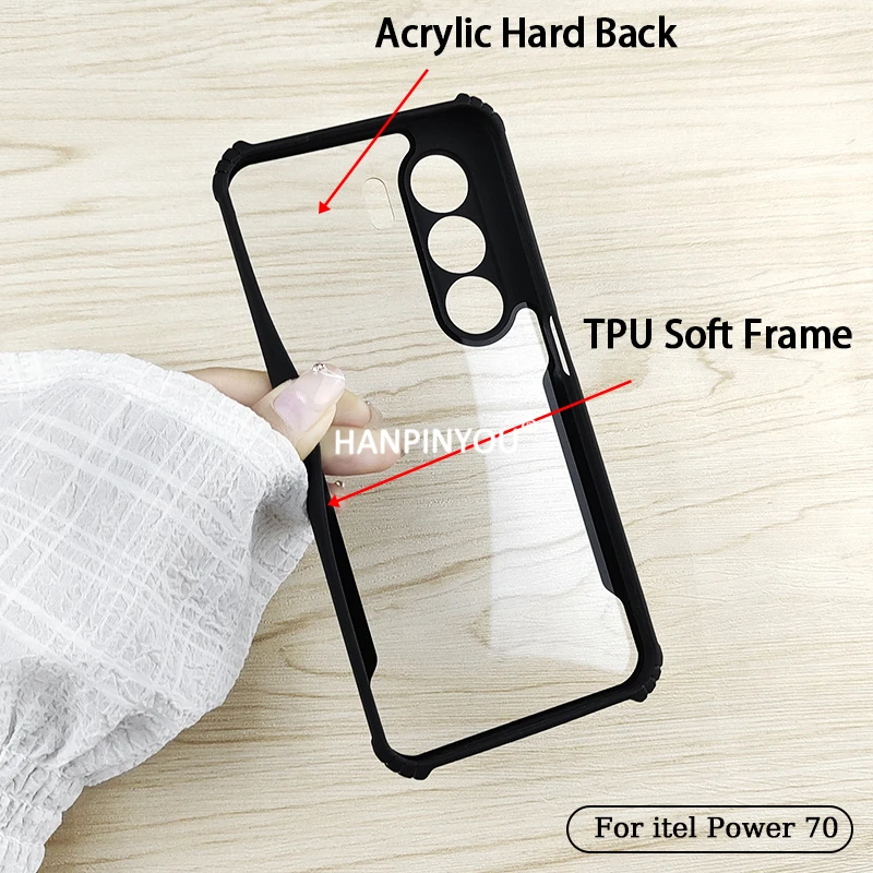 Lightweight Drop-Pr…