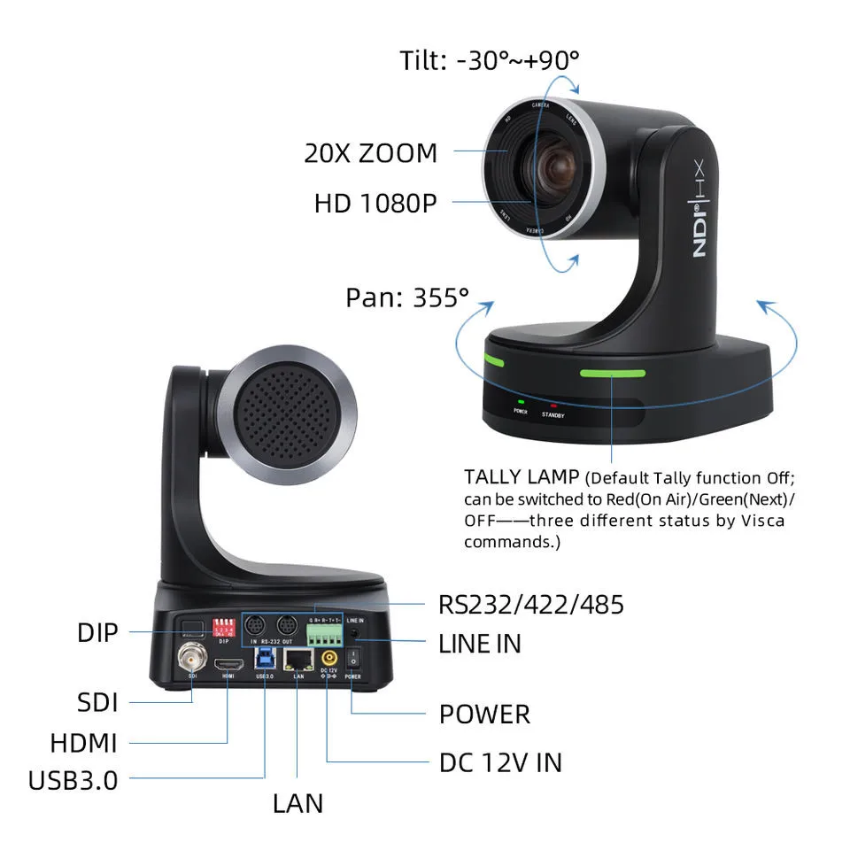 PTZ Camera 20X NDI POE 60Fps 1pc-5pcs SDI HDMI LAN USB Zoom Live Stream for Conference Church Business Meeting+1pc Keyborad Kit