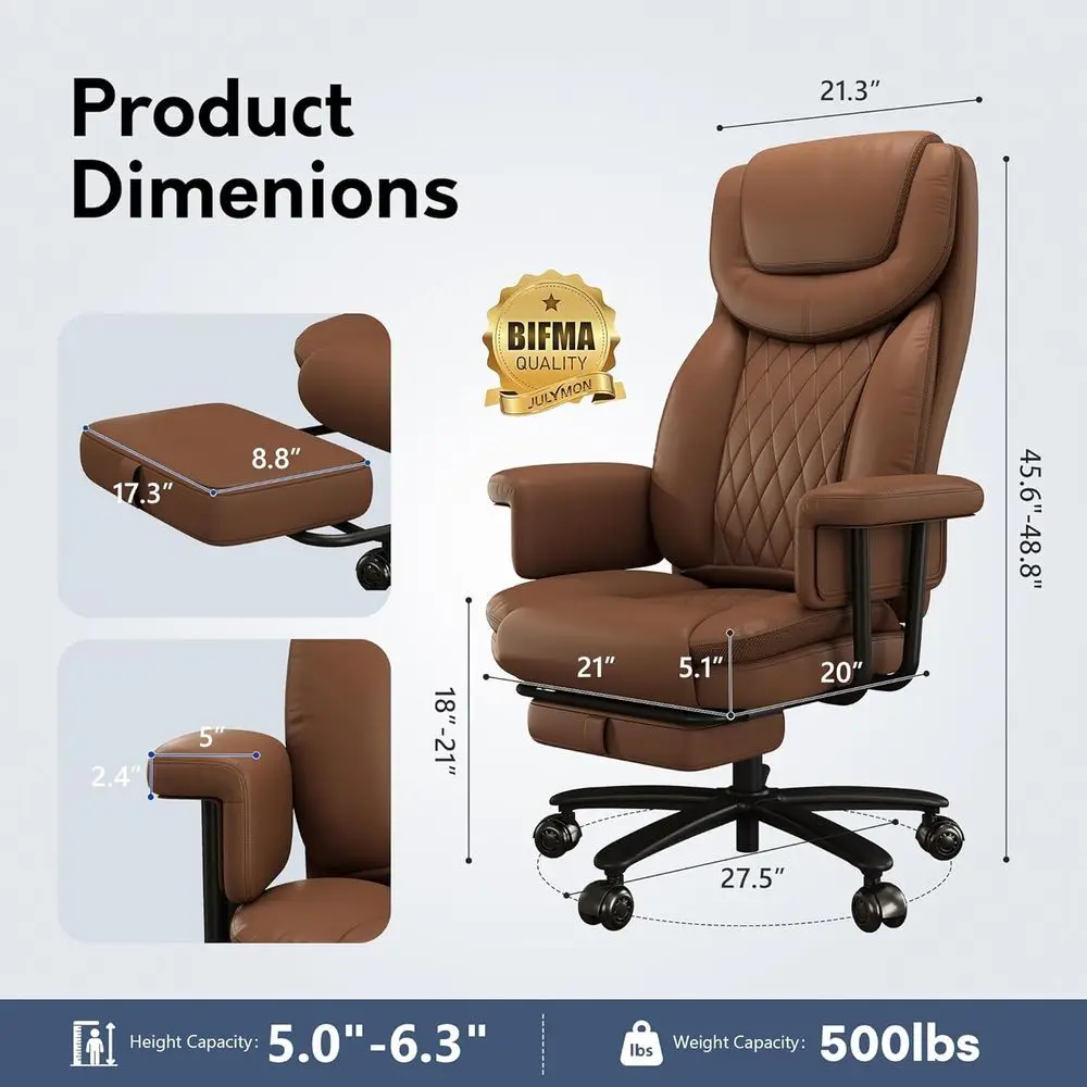 description