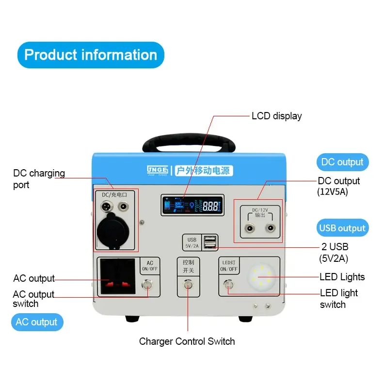 Portable LifePO4 12V 300W power backup UPS solution system for outdoor camping and car use