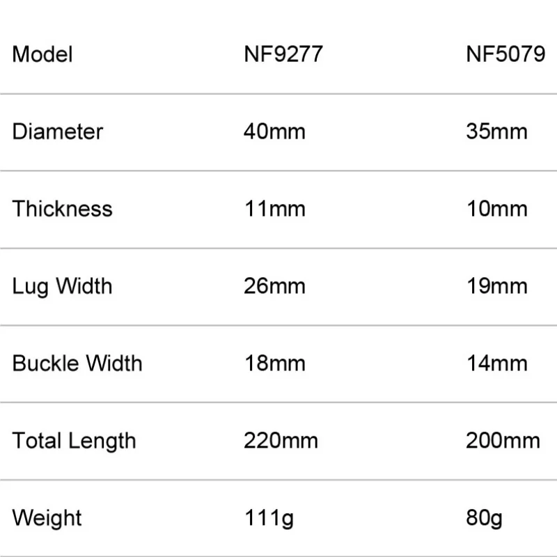 NAVIFORCE Couple Watch Quartz Calendar 3ATM Waterproof Stainless Steel Trendy Luxury Lover Wristwatch for Men and Women Gifts