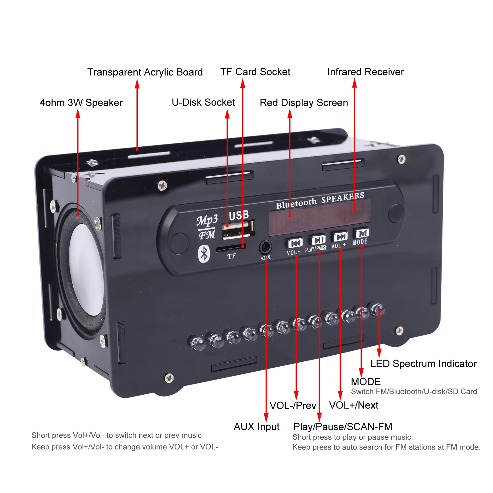 DIY LED Spectrum FM Audio Speaker Electronic Soldering Kit Infrared Remote Control Bluetooth-enabled Devices AUX U-disk TF cards