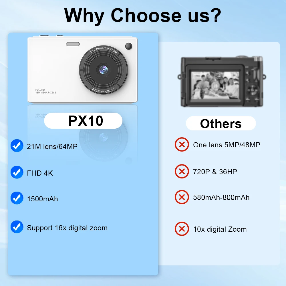 STLF Shenzhen Student Digital  with 16X Zoom 64 MP Mini Instant Capture Cheap Efficient Sensor Element CMOS 2.8 Inch