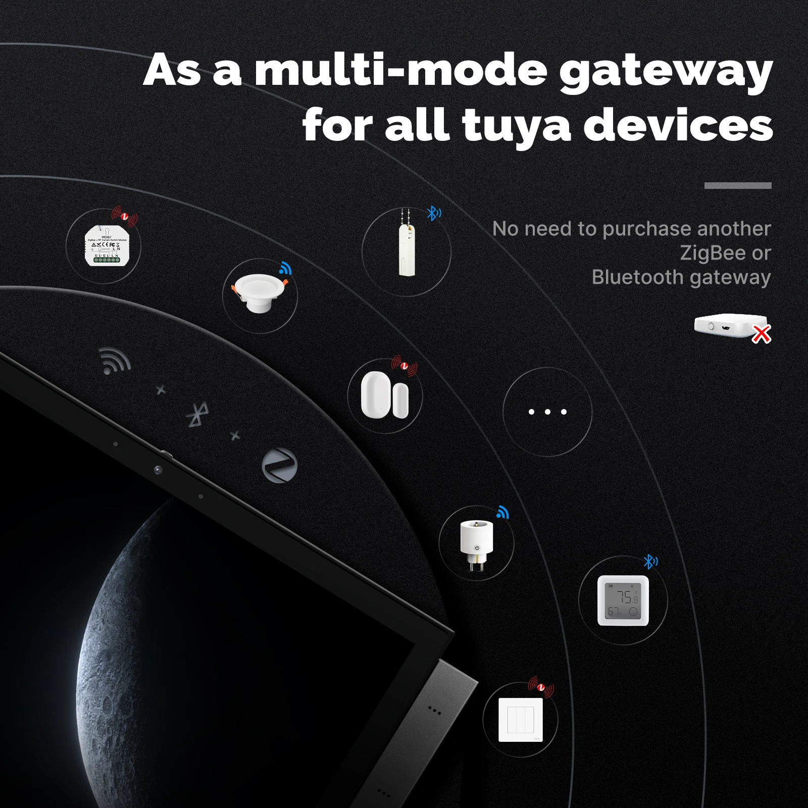 Imagem -02 - Moes-painel de Controle Tuya Smart Home com Bluetooth Tela Sensível ao Toque Max 10.1 Gateway Zigbee Intercomunicador Embutido Compatível