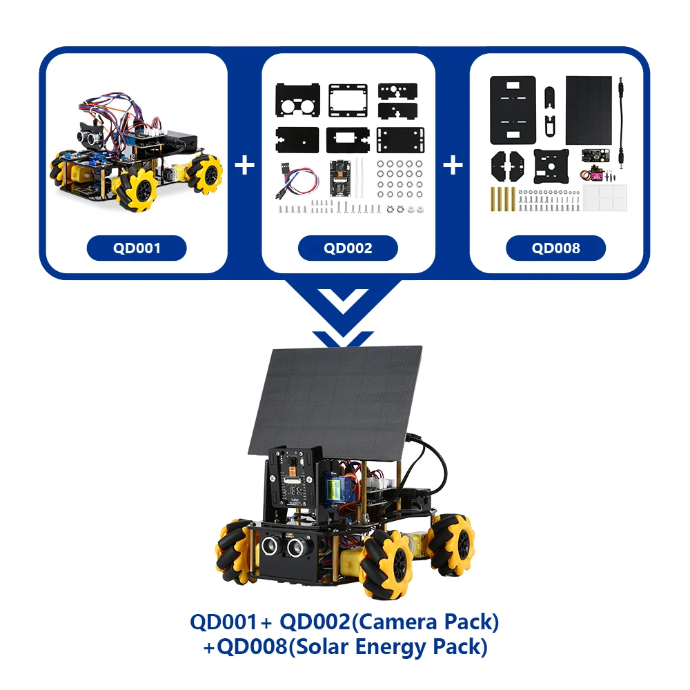 Variant: QD001 QD002 QD008