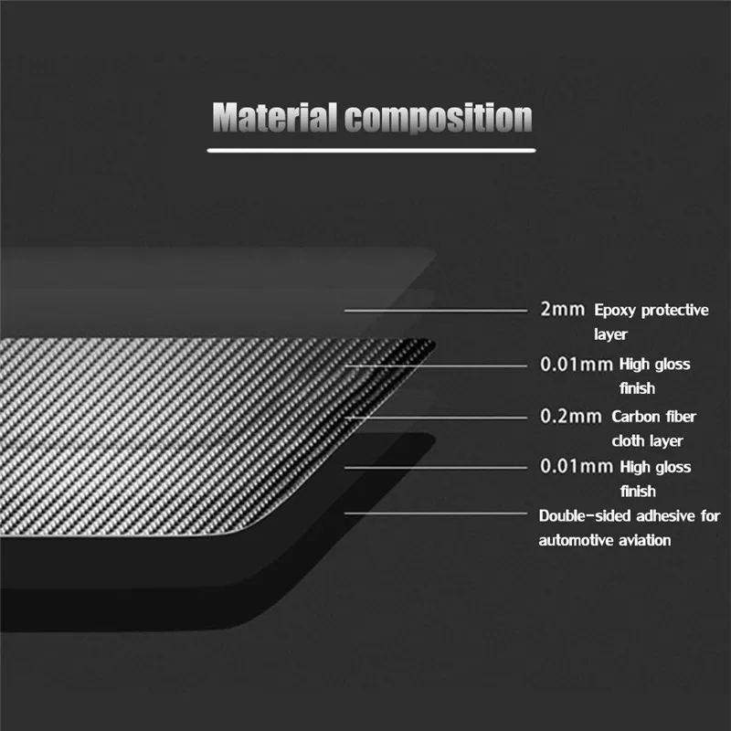 Car Interior Decorative Accessories For Land Rover Or Range Rover Sport 2014 2015 2016 2017 Carbon Fiber Black Stickers