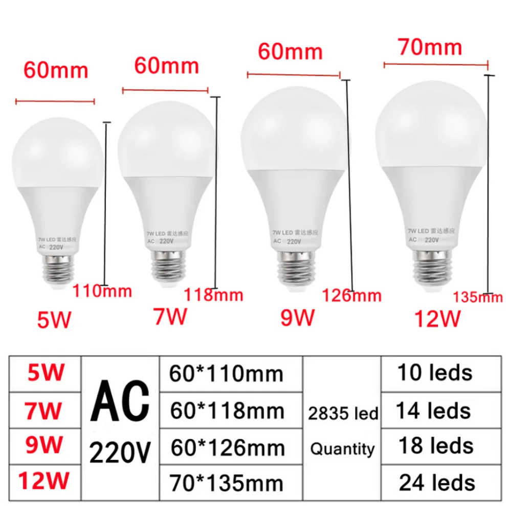 Lampada LED E27 sensore di movimento Radar lampadina 5W 7W 9W 12W AC 220V rilevamento a infrarossi Lampada intelligente funzionante nell\'oscurità