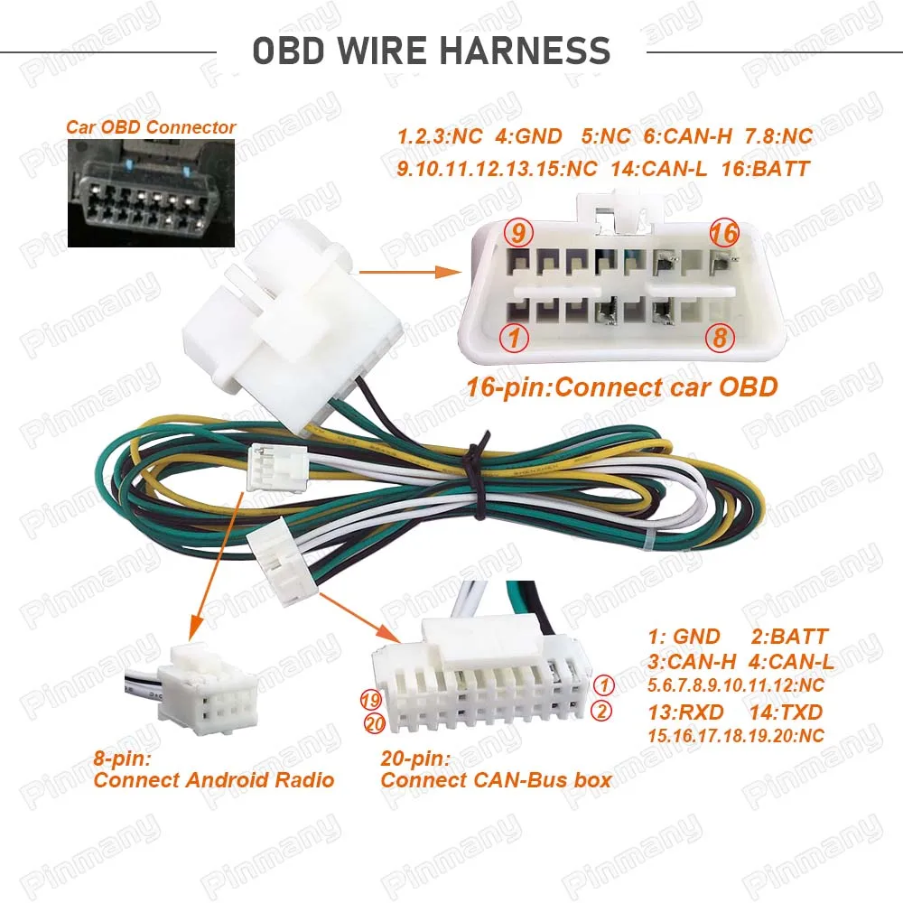 Car OBD Cable Connector HYC29 with CAN Bus Decoder for Hyundai IX25 IX35 I40 Tucson Elantra Sonata8 Mistra for KIA KX1 K3 K5