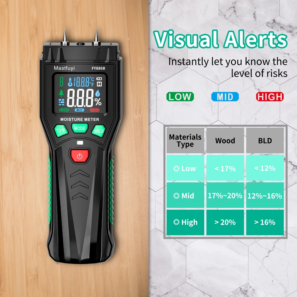 MASTFUYI FY886B Digital Wood Moisture Meter 0~60% Color LED Screen Building Wood Humidity Hygrometer Lumber Detector