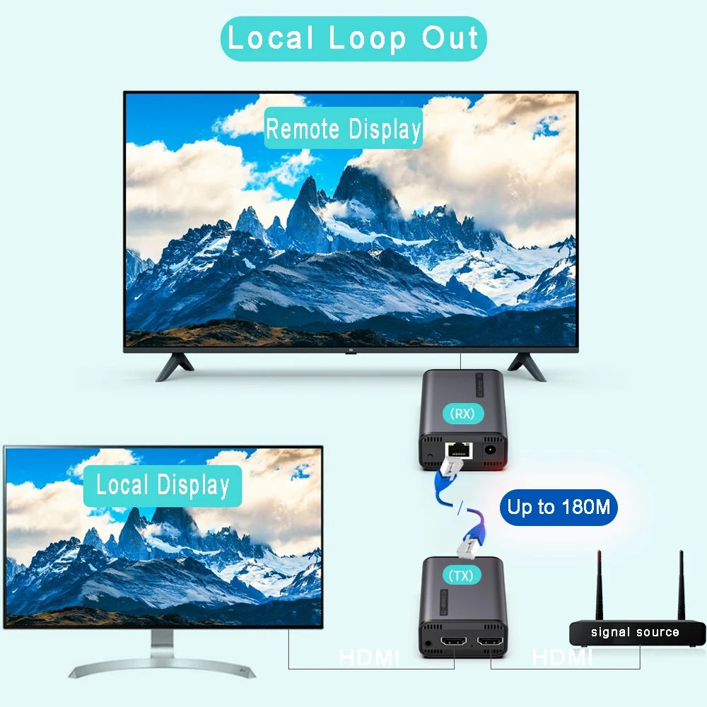 180M 590ft HDMI-Compatible Extender Amplifier Over ip Network RJ45 ethernet Cable Loop HDCP Splitter 1080P 60hz With IR Extender