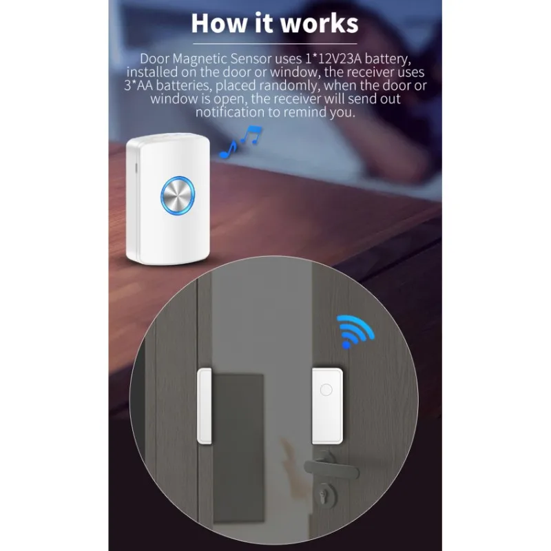 [NEW A09R!】 Supermarket Refrigerator Door Opener Freezer Sensor Alarm Window/Door Magnetic Store Doorbell Home Use
