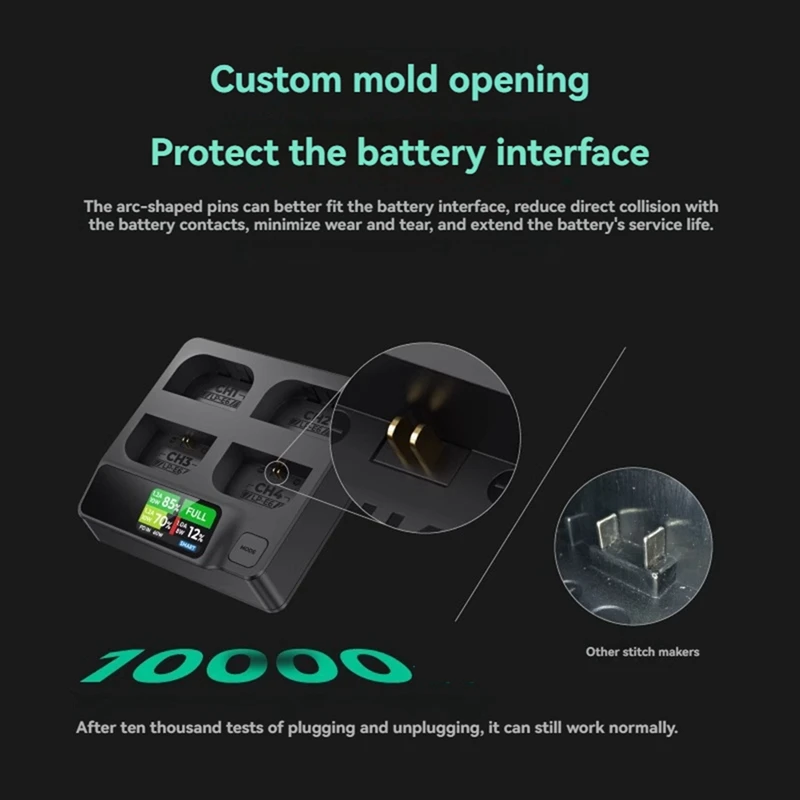 Battery Charger for LP-E6 Battery 4-Slot Fast Charger Real-Time Power Detection for 5D Mark II R5 R6 R7 [IANC-]