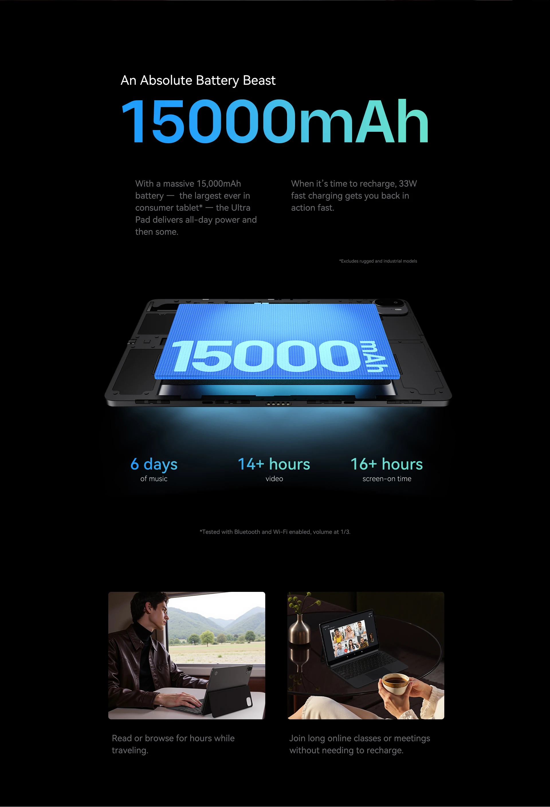 ALLDOCUBE Ultra Pad 13'' 2.8K 144Hz Tablet Snapdragon 7+Gen3 18GB