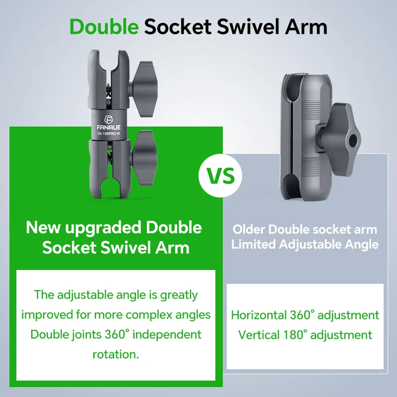 FANAUE Braccio girevole a doppia presa in alluminio per adattatore base con testa a sfera da 20 mm per braccio di prolunga per fotocamera moto Gopro insta360