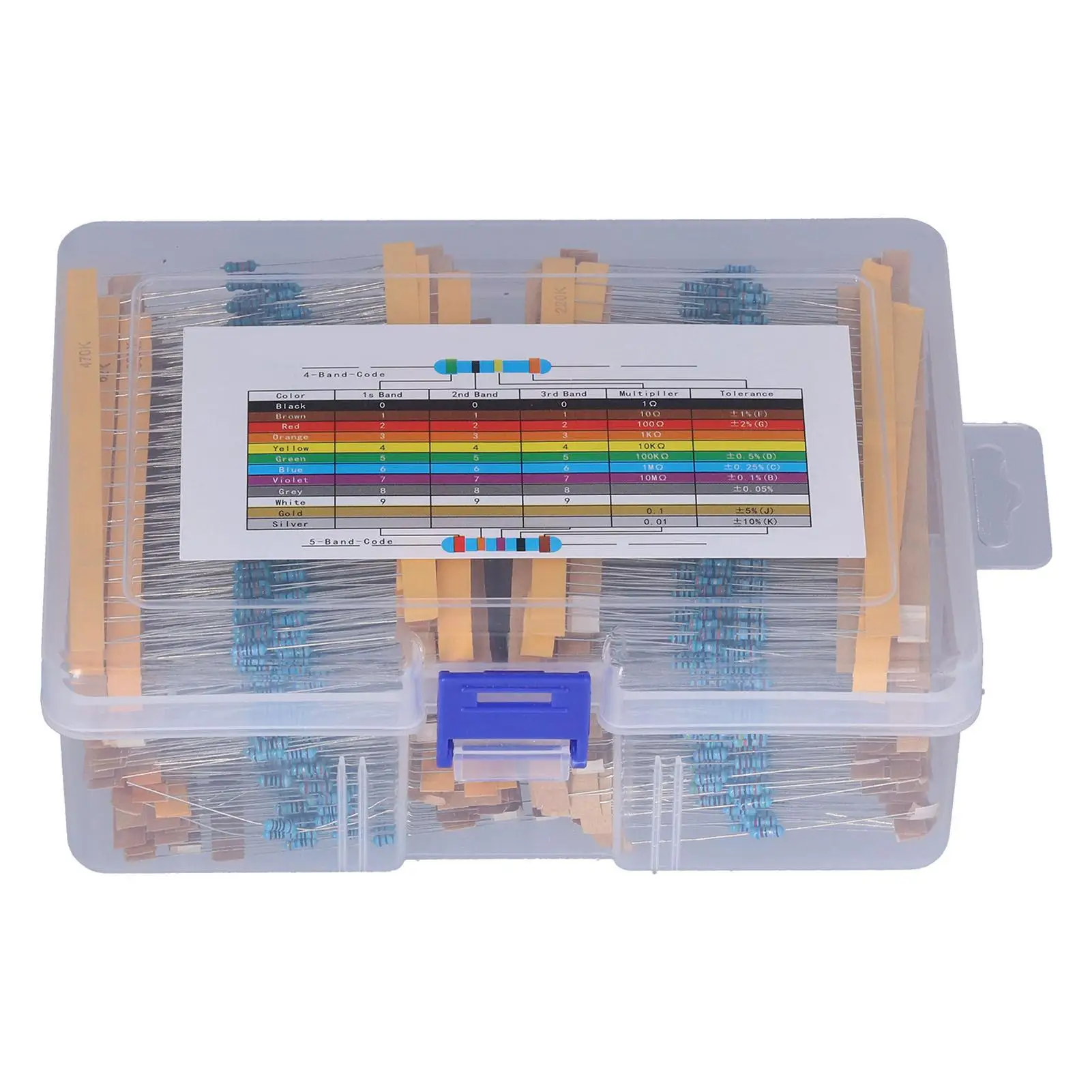 1/4W Metal Film Res… - image