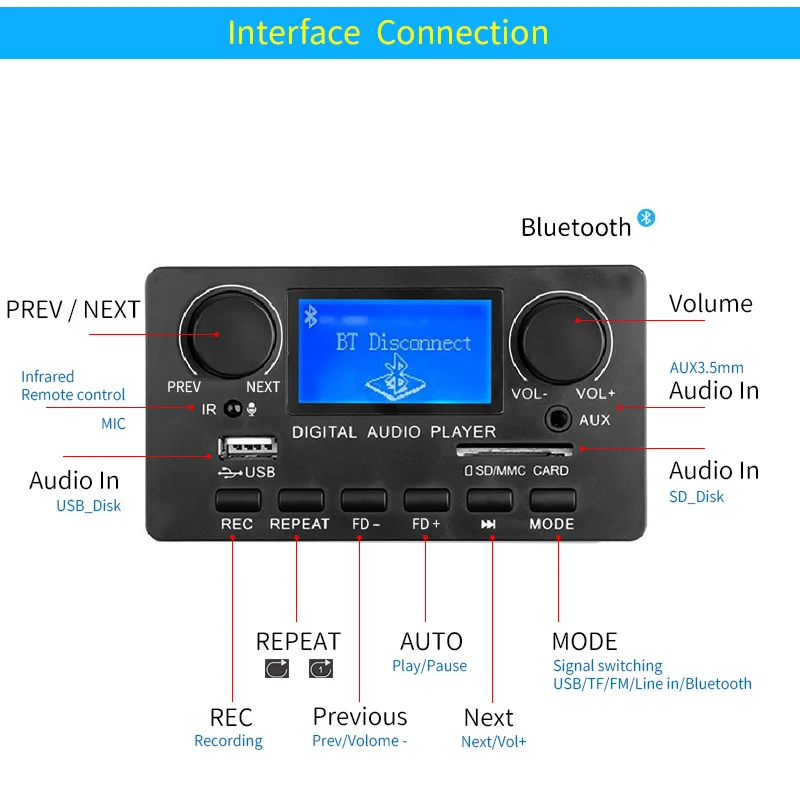 Mp3-плеер UNISIAN с ЖК-дисплеем, плата цифрового аудио декодера с функцией записи вызовов и Bluetooth, с FM, AUX, USB, SD, для домашнего автомобильного усилителя «сделай сам»